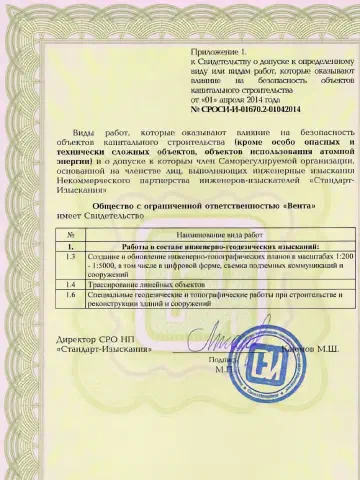 Свидетельство СРО о допуске к инженерным изысканиям — страница 3 из 3 — документ ООО «Вента»